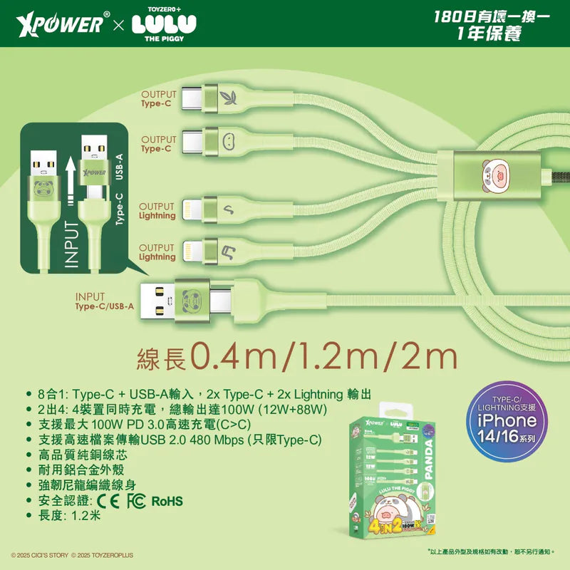 XPower x 罐頭豬LuLu🐷BC24 罐頭豬LuLu 8合1 2出4 100W PD3.0鋁合金傳輸快速充電線 2米